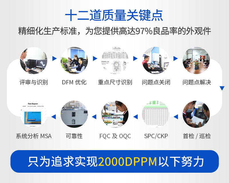 機(jī)加工大零件