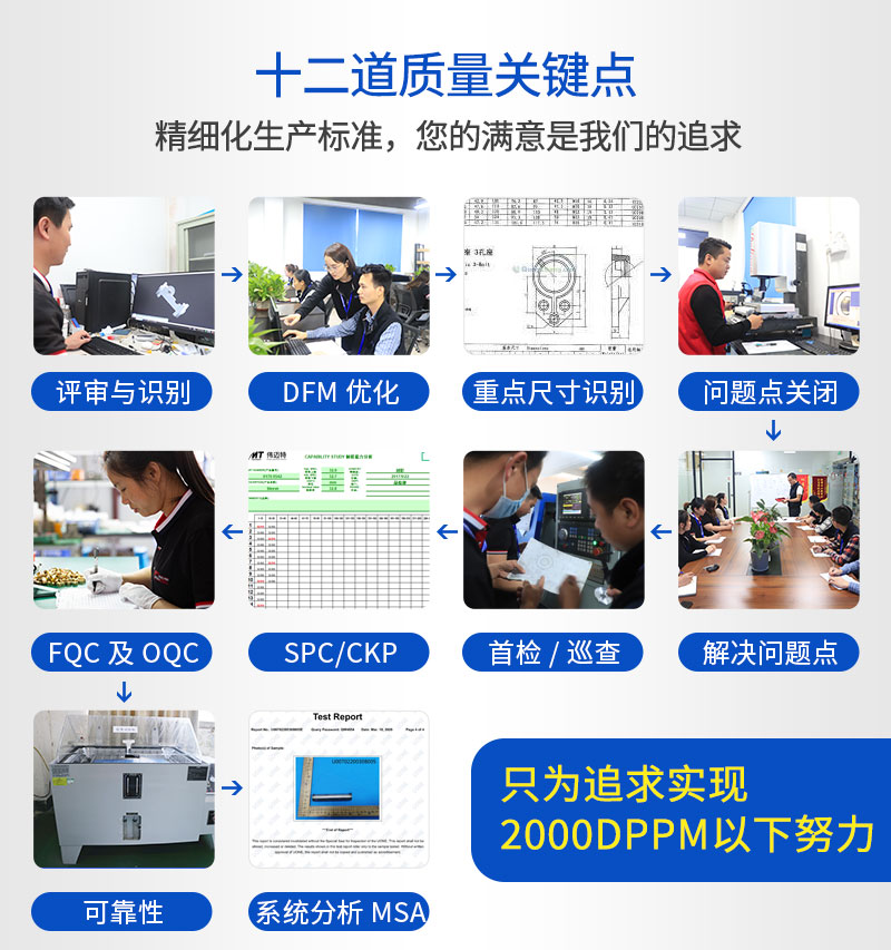 非標機加工零件