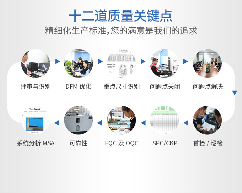 cnc加工鋁合金零件十二道質量關鍵