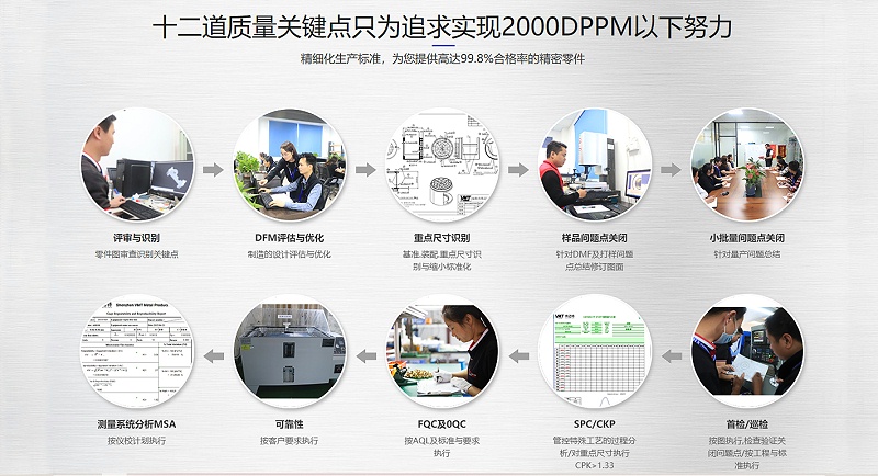 cnc加工零件