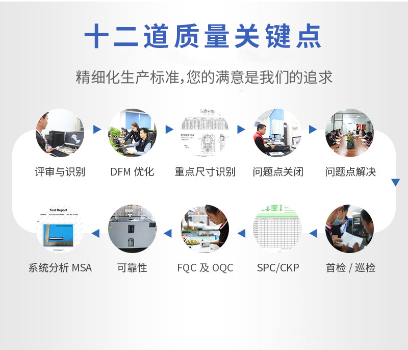 變壓器外殼cnc加工品質(zhì)關鍵管控點