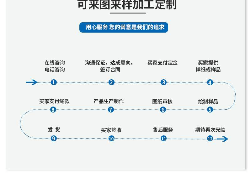 五金車銑非標(biāo)件加工